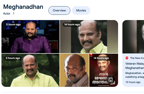 Meghanathan – Veteran Malayalam Actor Passes Away at 60