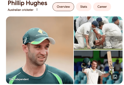 Phillip Hughes – Remembering on 10th Death Anniversary