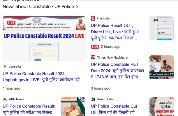 UP Police Result 2024 Out – Sarkari Result