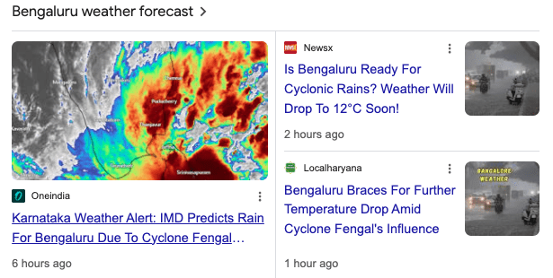 Bangalore Weather at its Best – Forecast for Upcoming Days