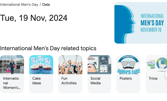 Happy International Men’s Day – Wishes, Ideas, Activities