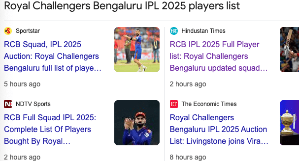 RCB Team 2025 – After Auctions