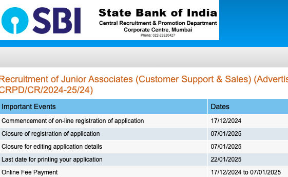 SBI Clerk Notification 2024 Out for 14191 Posts – Apply Online