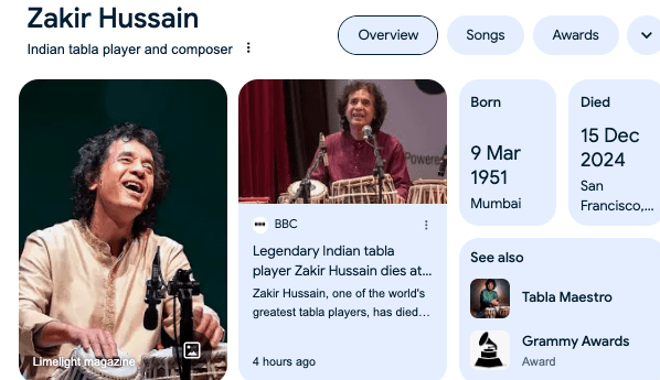 Zakir Hussain Dies at 73 – Legendary Indian Table Player